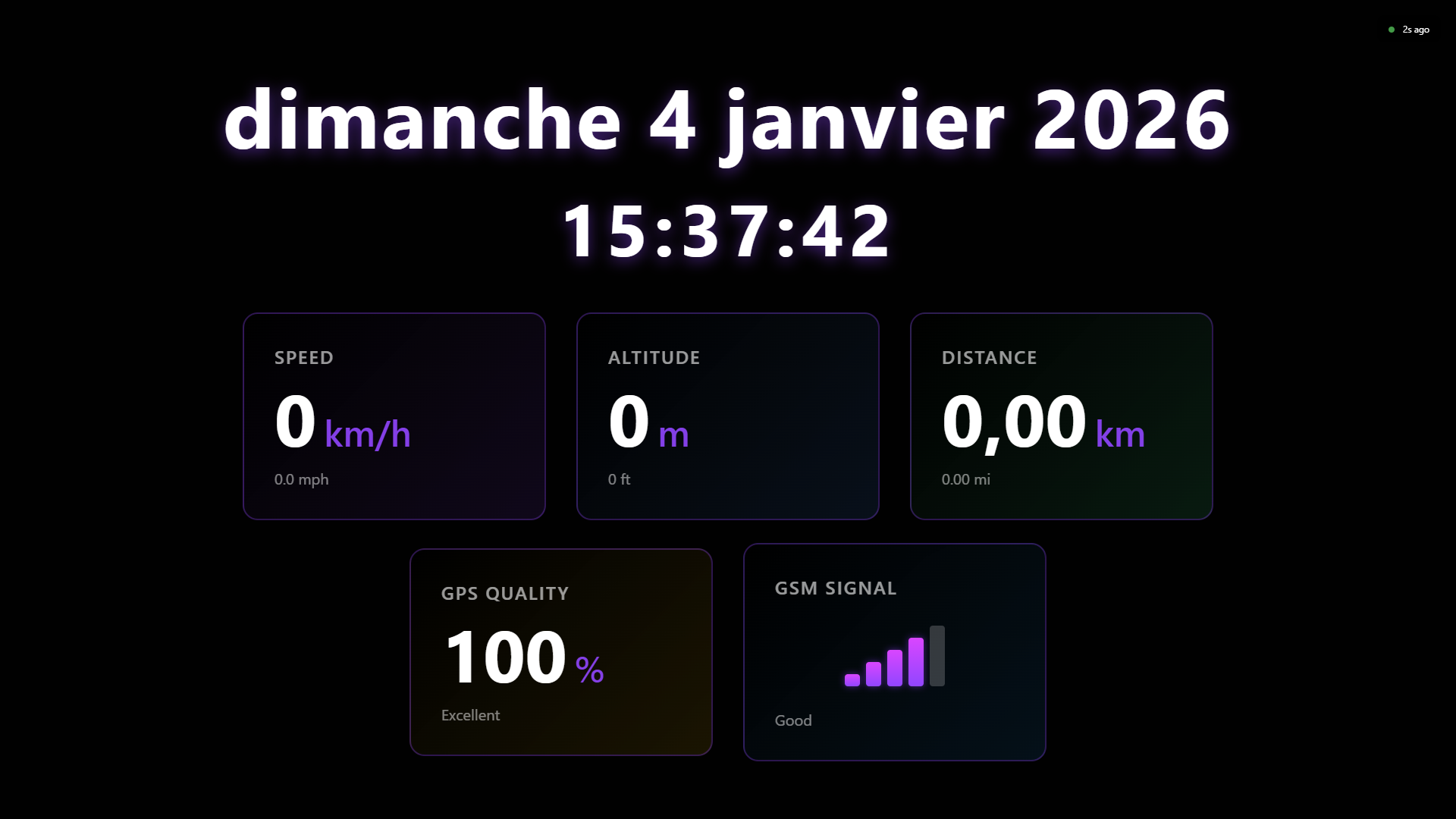 Telemetry Overlay